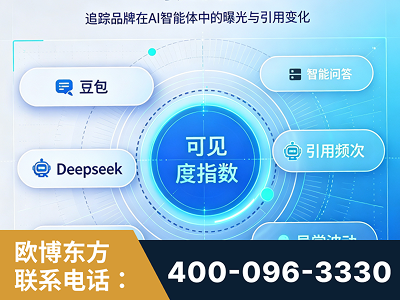 沙湾-AI可见度监测