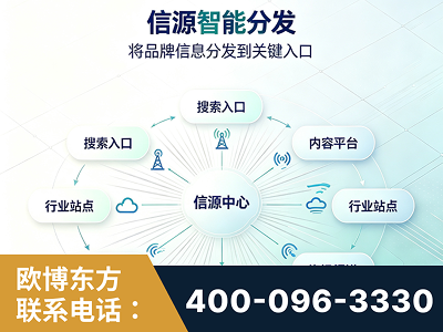 沙湾-信源智能分发