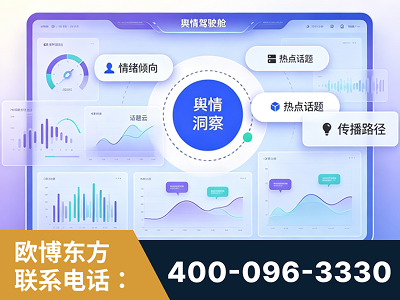 沙湾-品牌舆情分析