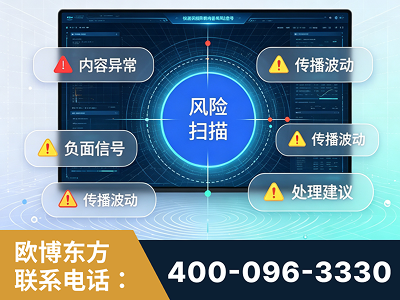 沙湾-场景问题监测