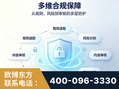 沙湾-多维合规保障