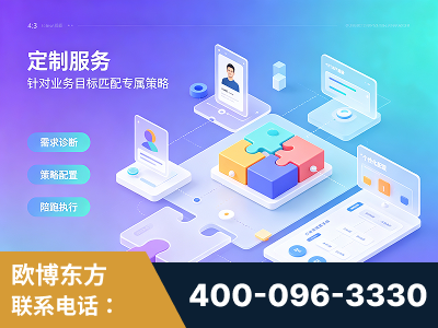 沙湾-一站式打造GEO全链增长闭环
