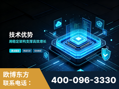 沙湾-技术优势：全网语义优化先驱者，自研多个系统确保技术先进性