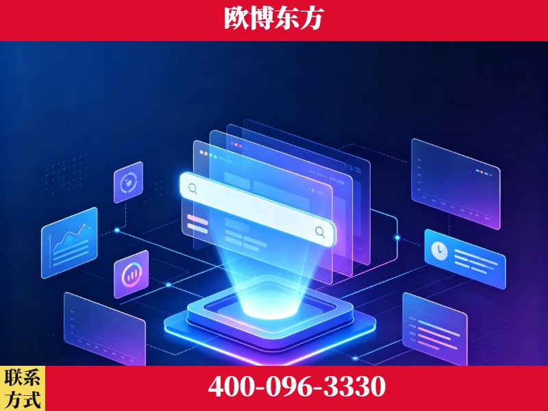 沙湾-技术优势：全网语义优化先驱者，自研多个系统确保技术先进性